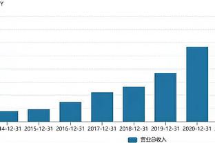 高效难阻失利！巴特勒10中8得到25分5板6助2断